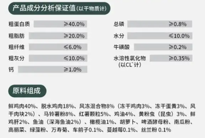 K9冻干三拼猫粮质量如何？