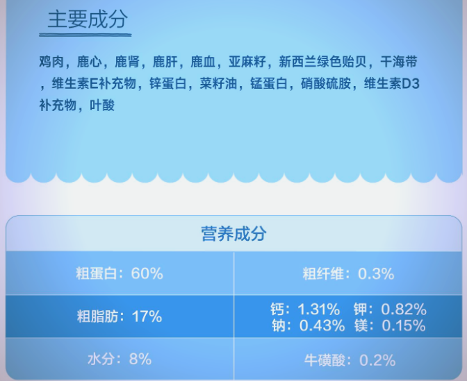 K9冻干粮：从新西兰到中国的新鲜肉肉之旅