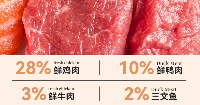 迪尤克冻干猫粮,猫咪的美味盛宴! 迪尤克冻干猫粮,猫咪的美味盛宴!
