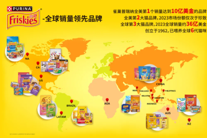 品牌介绍:雀巢普瑞纳喜跃 品牌介绍:雀巢普瑞纳喜跃