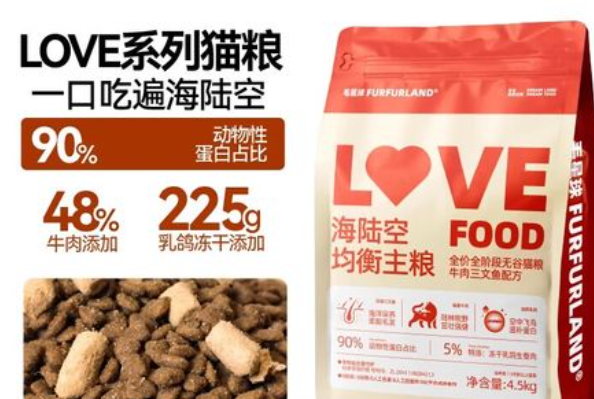 毛星球冻干测评!挑食狗超爱 毛星球冻干测评!挑食狗超爱