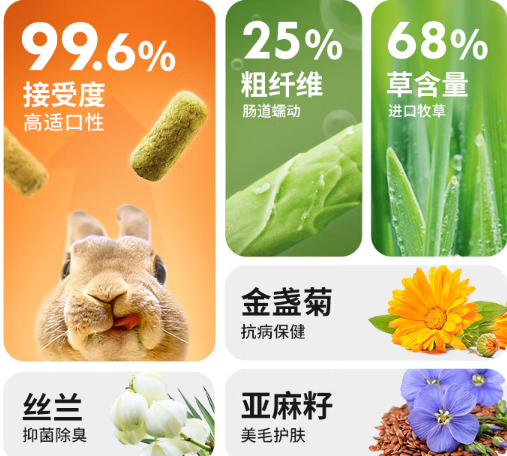 源物派兔粮:全方位呵护兔兔健康的优质之选 源物派兔粮:全方位呵护兔兔健康的优质之选