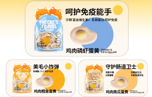 猫儿游记是什么牌子