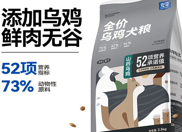 吃什么牌子的狗粮好？盘点2025最建议买的狗粮品牌