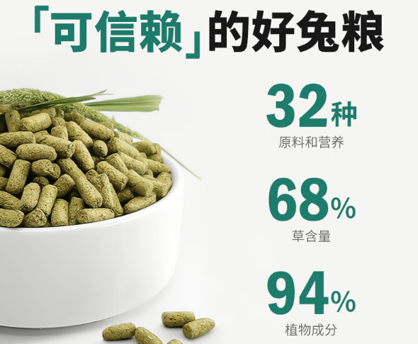 为什么很多铲屎官选择源物派兔粮?科学配方是关键 为什么很多铲屎官选择源物派兔粮?科学配方是关键
