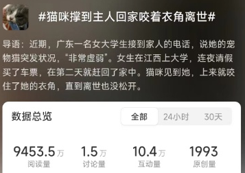 “猫咪撑到主人回家咬着衣角离世”冲上热搜 “猫咪撑到主人回家咬着衣角离世”冲上热搜