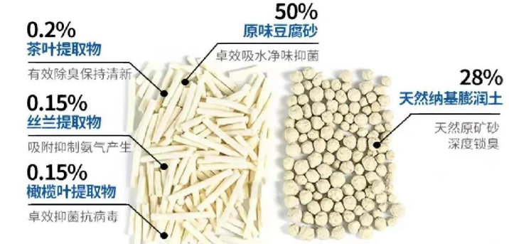 一人一伴豆腐猫砂：猫咪和主人的双重享受