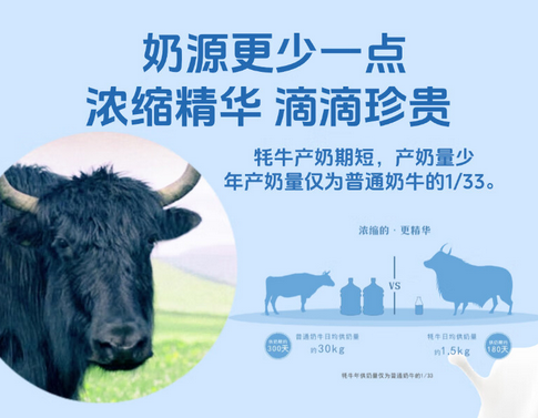 牦牛奶粉一天喝多少 牦牛奶粉一天喝多少