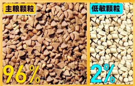 黑鼻头猫粮系列深度解析! 黑鼻头猫粮系列深度解析!