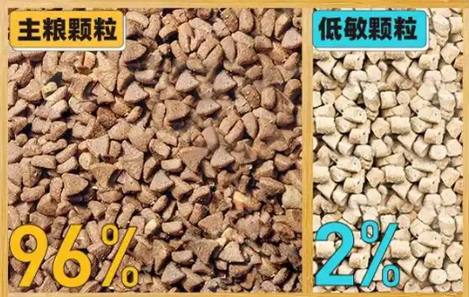 黑鼻头猫粮——低敏呵护肠胃，猫咪超爱吃！