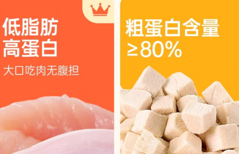 魔力猫盒MollyBox鸡肉粒冻干:高蛋白的活力补给站 魔力猫盒MollyBox鸡肉粒冻干:高蛋白的活力补给站