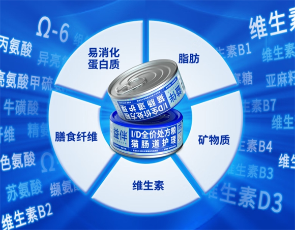 益伴处方罐头正常猫能吃吗 益伴处方罐头正常猫能吃吗