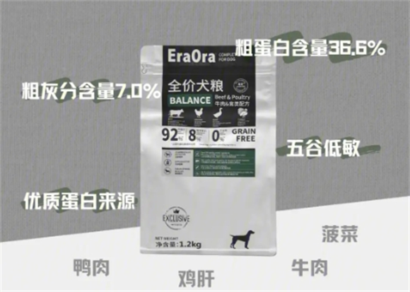 爱欧乐狗粮属于什么档次 爱欧乐狗粮属于什么档次