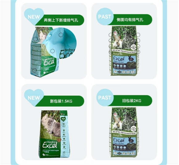 Burgess布格斯兔粮如何 Burgess布格斯兔粮如何