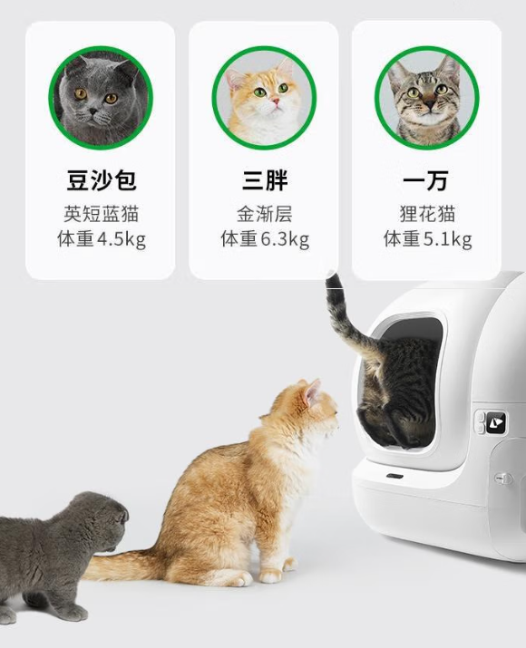 最好用的全自动猫砂盆是哪个？小佩智能猫砂盆MAX2实力登顶