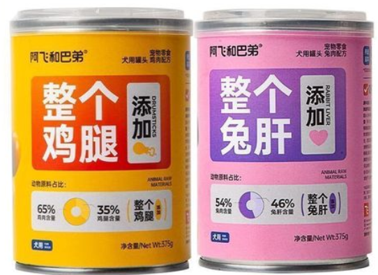 十大狗零食品牌推荐,看看有没有你家毛孩子喜欢的品牌 十大狗零食品牌推荐,看看有没有你家毛孩子喜欢的品牌