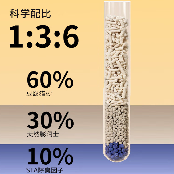 比奇豆腐猫砂:铲屎官的理想之选 比奇豆腐猫砂:铲屎官的理想之选