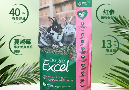 Burgess布格斯兔粮——天然原料带来的安心之选！