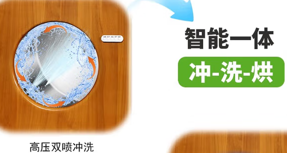 宠蔓猫厕所:双舱扩容设计,开启大空间养宠新体验 宠蔓猫厕所:双舱扩容设计,开启大空间养宠新体验