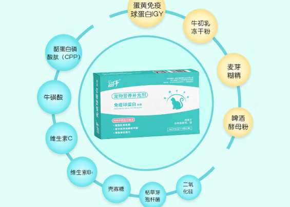向伴宠物免疫球蛋白胶囊：增强宠物免疫力