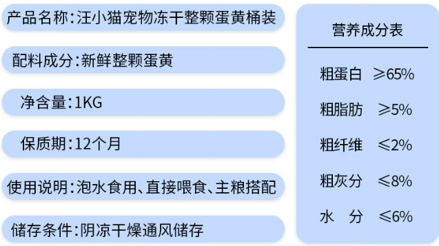 汪小猫冻干猫零食:让喵星人欲罢不能的营养美味 汪小猫冻干猫零食:让喵星人欲罢不能的营养美味