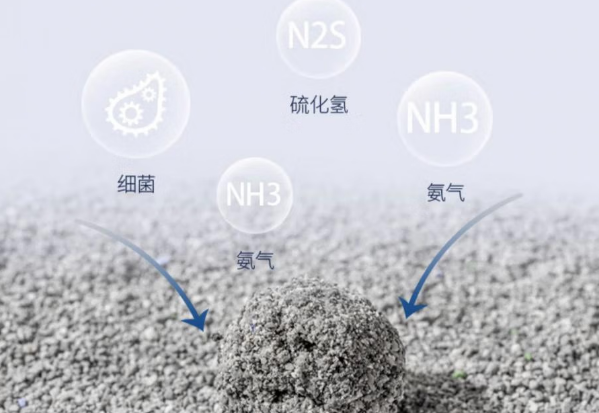 铂钻猫砂:省砂又高效的养猫好帮手 铂钻猫砂:省砂又高效的养猫好帮手
