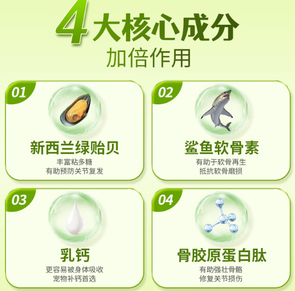 关爱宠物关节健康,哈药宠物鲨鱼软骨素来助力 关爱宠物关节健康,哈药宠物鲨鱼软骨素来助力