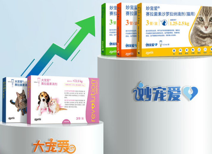 妙宠爱和大宠爱哪个好 妙宠爱和大宠爱哪个好