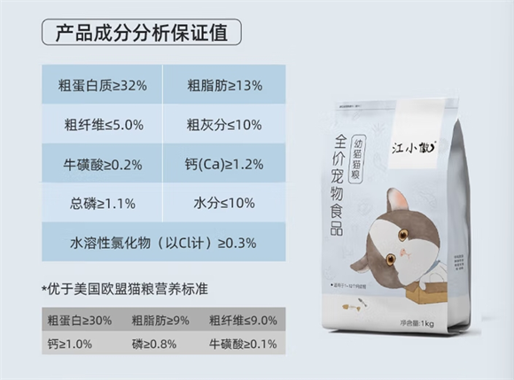 江小傲幼猫粮测评:幼猫粮推荐平价学生党之选 江小傲幼猫粮测评:幼猫粮推荐平价学生党之选