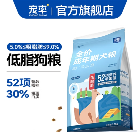 好的狗粮品牌推荐:宠率狗粮凭何成为养宠家庭“回购王” 好的狗粮品牌推荐:宠率狗粮凭何成为养宠家庭“回购王”