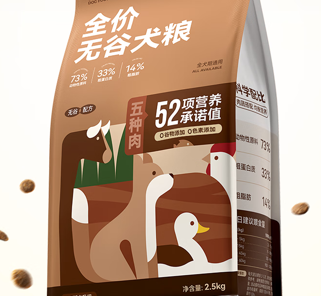 柯基狗粮品牌推荐宠率，无谷配方多种肉源，让它吃个爽