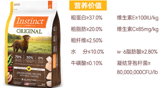 狗粮进口品牌推荐:天然百利——无谷配方的安心之选! 狗粮进口品牌推荐:天然百利——无谷配方的安心之选!