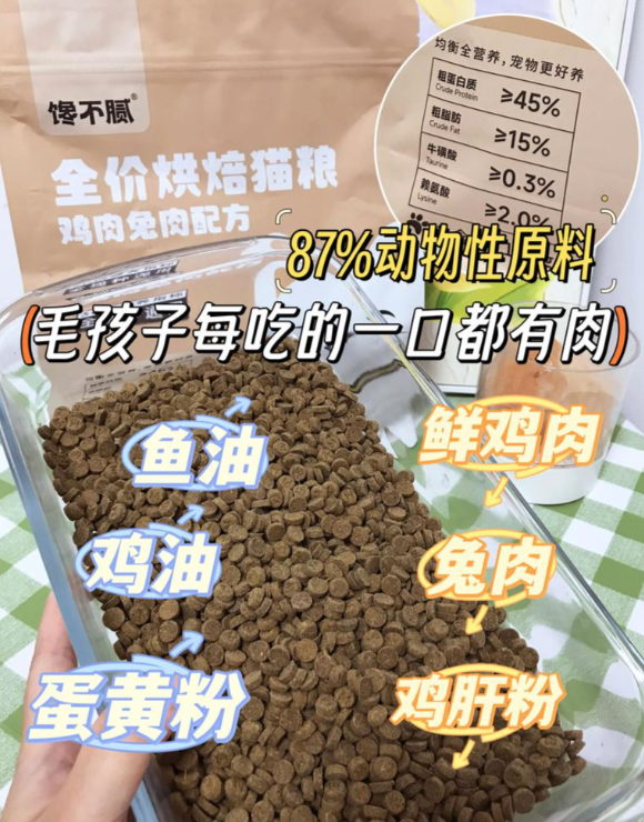 便宜点的猫粮哪个牌子好？馋不腻烘焙猫粮以高性价比脱颖而出