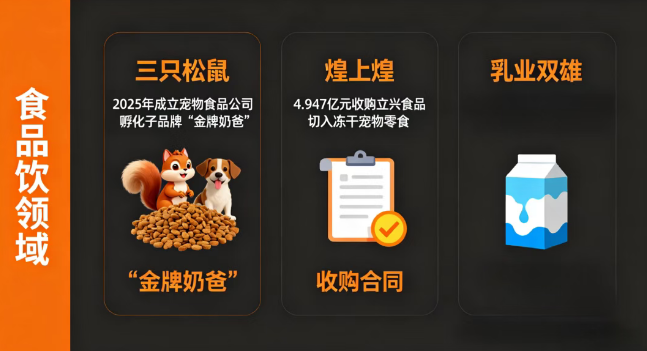 头部企业豪悦护理进入宠物行业,越来越多公司做起宠物生意! 头部企业豪悦护理进入宠物行业,越来越多公司做起宠物生意!