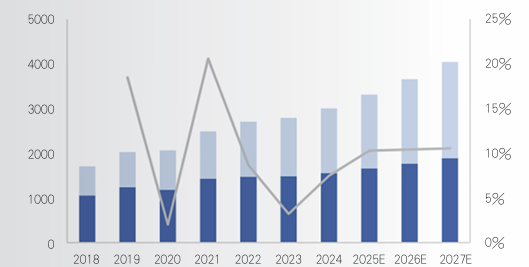 宠物经济“热”不停 新风向与新机遇 宠物经济“热”不停 新风向与新机遇