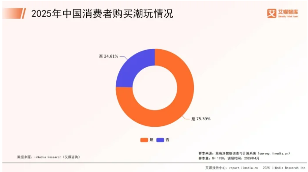 用科技治愈孤独：AI陪伴宠物来袭，年轻人终于可以实现无痛养宠了