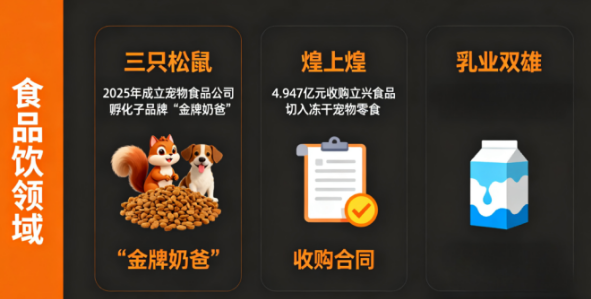 又一头部企业进入宠物行业,越来越多公司做起宠物生意 又一头部企业进入宠物行业,越来越多公司做起宠物生意