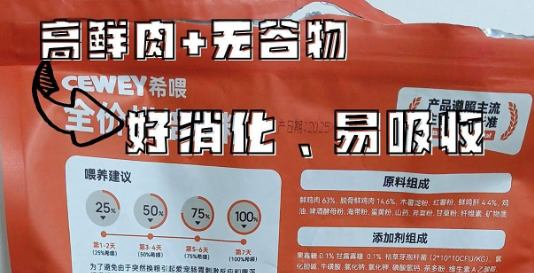 2025如何选择猫粮?CEWEY希喂鸡肉加低温烘焙,喂出健康 2025如何选择猫粮?CEWEY希喂鸡肉加低温烘焙,喂出健康