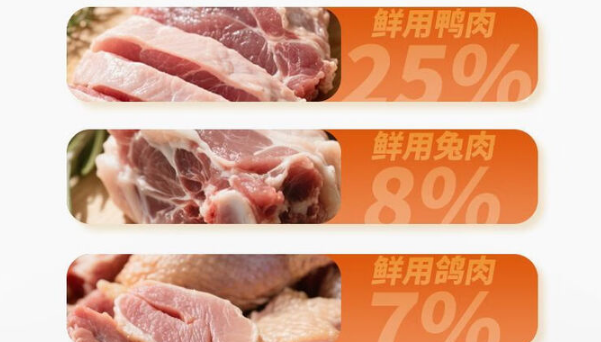 猫粮什么牌子最好用最安全?喵声猫粮:肉蛋奶协同,喂饱猫咪 猫粮什么牌子最好用最安全?喵声猫粮:肉蛋奶协同,喂饱猫咪
