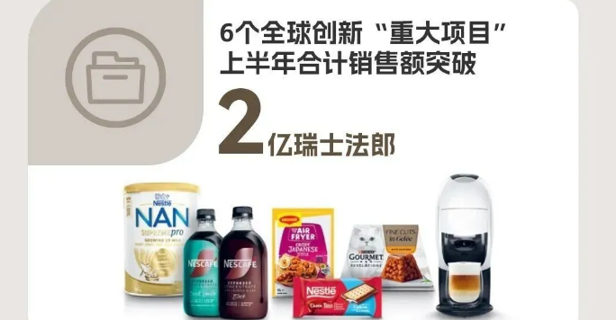 超831亿！食品龙头雀巢宠物业务卖爆了