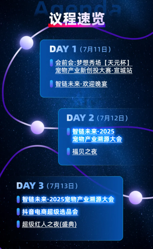 定档|2025 宠物产业溯源大会暨抖音电商超级选品会 定档|2025 宠物产业溯源大会暨抖音电商超级选品会