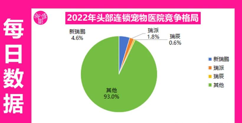 2025年宠物经济的四大趋势、八大商机 2025年宠物经济的四大趋势、八大商机