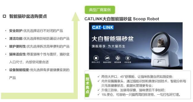 2025年宠物科技用品发展研究白皮书