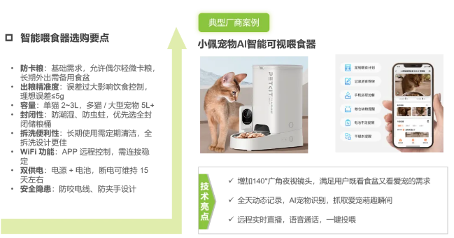 2025年宠物科技用品发展研究白皮书