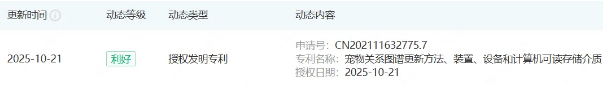 浙江定下宠物经济500亿目标，新瑞鹏创始人再创业获数千万融资