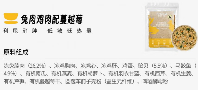 狗粮品牌推荐：新鲜一碗FreshBowl狗粮，以有机鲜食守护爱犬健康日常