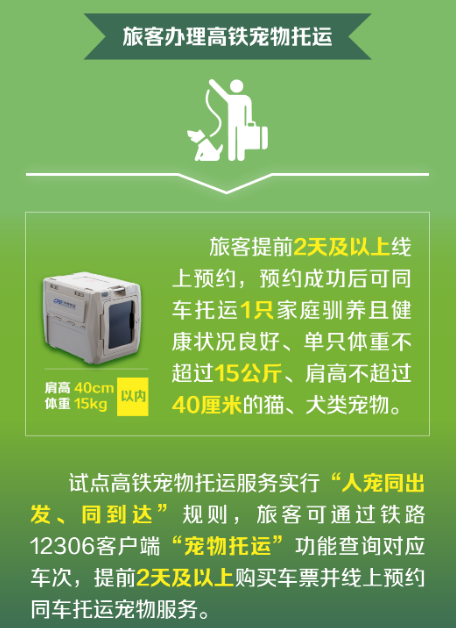 高铁携宠新体验,这些城市的铲屎官们有福了 高铁携宠新体验,这些城市的铲屎官们有福了