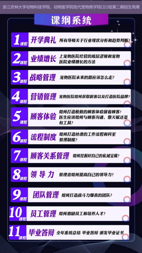 浙江农林现代宠物商学院CEO班第二期开始招募同学啦! 浙江农林现代宠物商学院CEO班第二期开始招募同学啦!