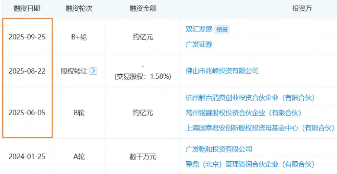 河南双汇入场宠物行业,联手10亿级头部宠物企业全球布局 河南双汇入场宠物行业,联手10亿级头部宠物企业全球布局