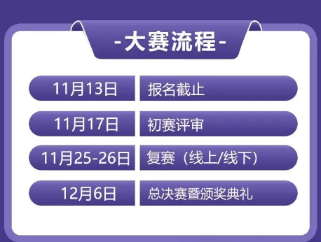 2025“平谷杯“全国宠物行业创新创业大赛正式启动! 2025“平谷杯“全国宠物行业创新创业大赛正式启动!